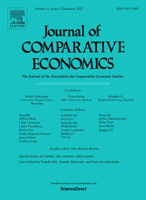 Go to journal home page - Journal of Comparative Economics